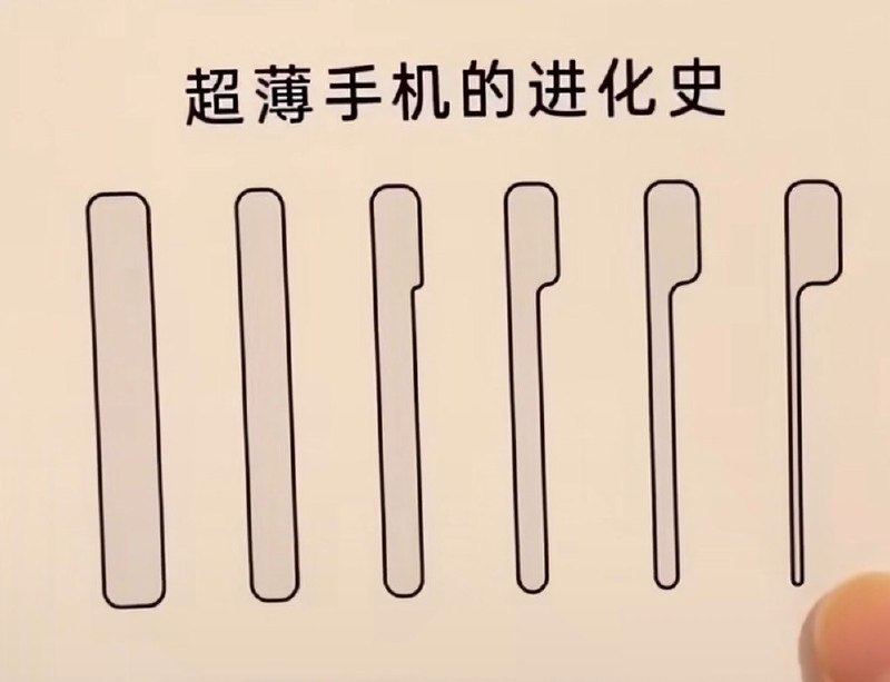 YoRHa15: jandan.net/t/6131072OO: 149 XX: 2牡丹: 放桌子上都不平下边位置留个电池拓展多好OO: 66, XX: 1锻刀大赛长沙人: 真香 太薄了,结构强度没了,而且我宁愿电池大点也不要,iphone扣扣的一逼的小电池.OO: 28, XX: 0真香: 跟结构有关，上半部分塞了主板、摄像头，薄不了下半部分全给了电池其实是受电池的体积制约了OO: 18, XX: 1蛋友e5e37793f339c: 变成了牙刷OO: 15, XX: 0