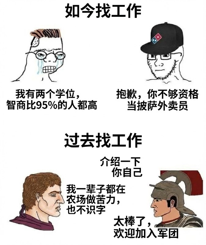 万寿无疆: 
