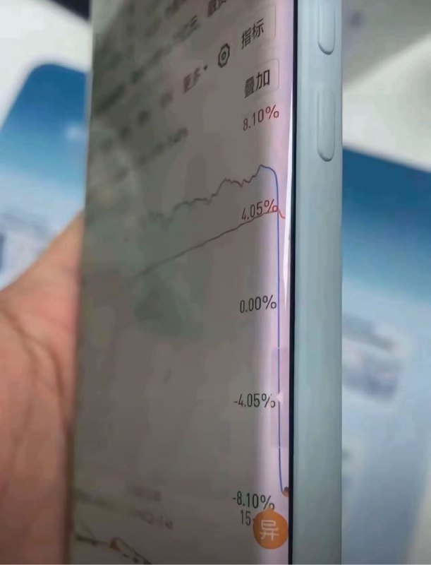 鱼鱼鱼: 