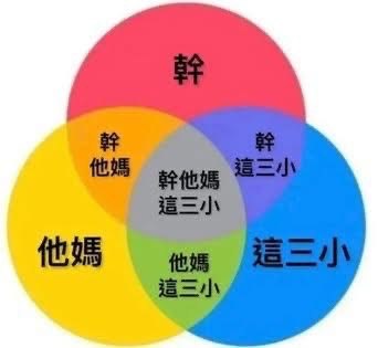 方枪枪: 
