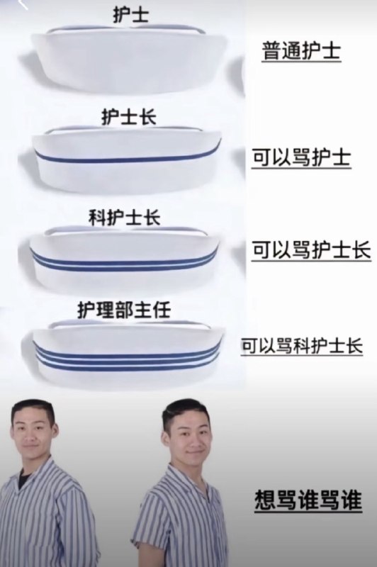 Jaime_哈伊枚: jandan.net/t/6139271OO: 99 XX: 16懒惰的小泽: 医生：加大药量！OO: 32, XX: 1梦: 维特，给我来两瓶葡萄糖，还有，我拉床上了OO: 17, XX: 0