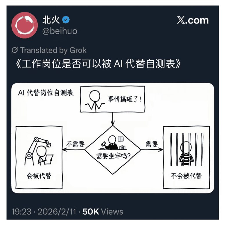 popin: jandan.net/t/6139255OO: 119 XX: 5黑夜快跑: 那无人快递车撞死人白撞么？OO: 36, XX: 0蛋友e5e72b84374d0: 黑夜快跑 车险存在了这么久，经验迁移应该比其他领域更容易OO: 21, XX: 0