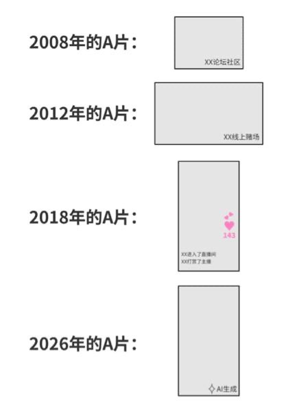 鱼鱼鱼: 