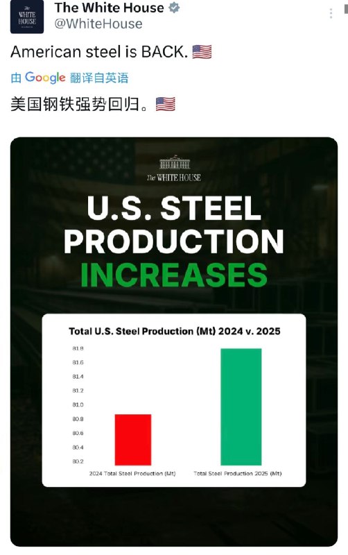 Q_Z: 