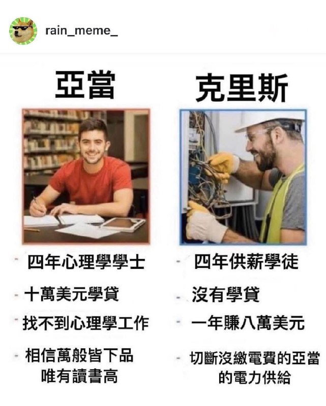 HeHeDa: jandan.net/t/6127533OO: 184 XX: 16ShayneTopp: 每个国家都应该更重视职业教育. 大学本来就更应该是学术性质的机构而不是找工作的基本门槛OO: 94, XX: 3squid: 那个四年学徒很惨的，没那么美