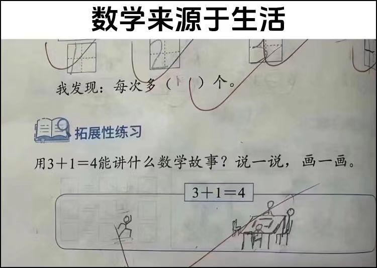 银河23: jandan.net/t/6127151OO: 156 XX: 12摸鱼贤者: 太传神了以至于不像小孩画的OO: 54, XX: 0