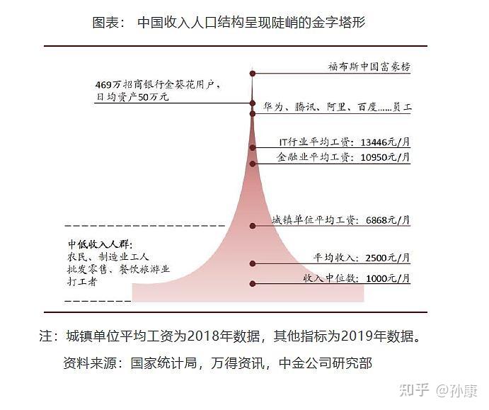 攸修瞒: jandan.net/t/6138652OO: 99 XX: 29artpic: 鸱夷子皮 平均，不能只看头部