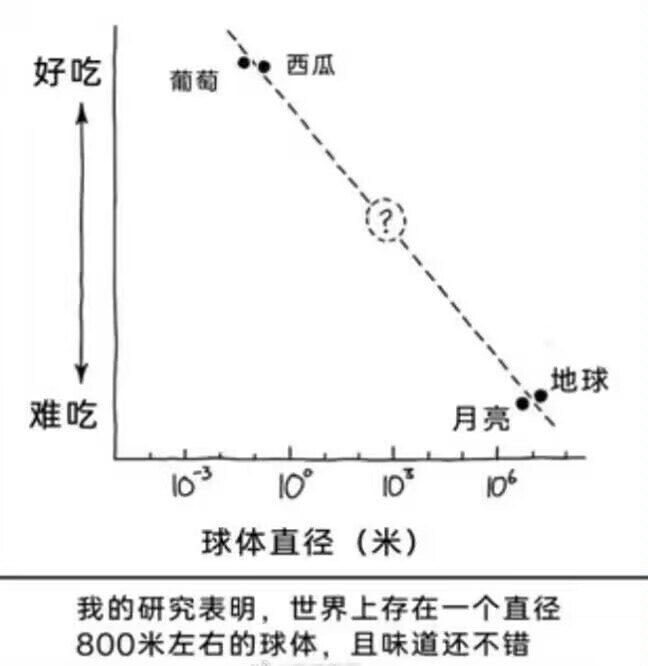 Jaime_哈伊枚: 