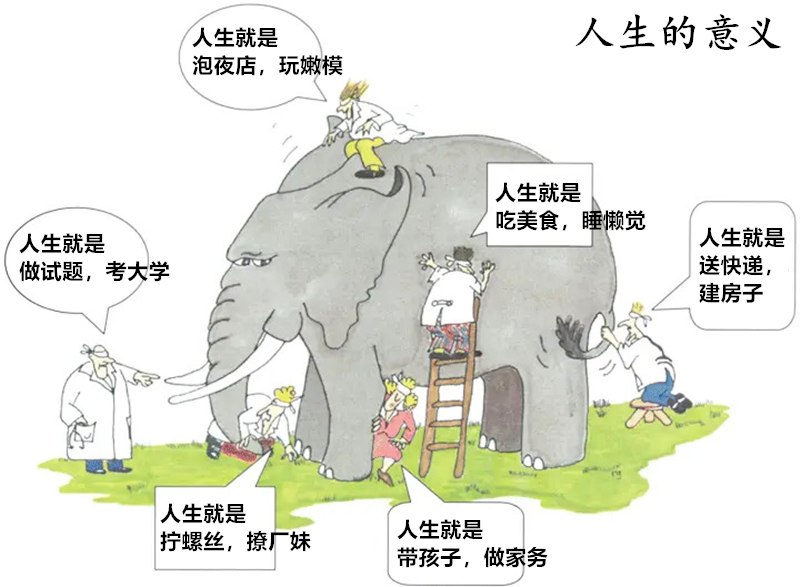 多吃薯条: jandan.net/t/6138784OO: 104 XX: 11xianii: 跟我一头大象有什么关系OO: 49, XX: 0食品级怪蜀黍: 人生的意义就是看不见房间里的大象OO: 25, XX: 1圆通山狐狸王: 懂了，人生的意义是大象OO: 7, XX: 0