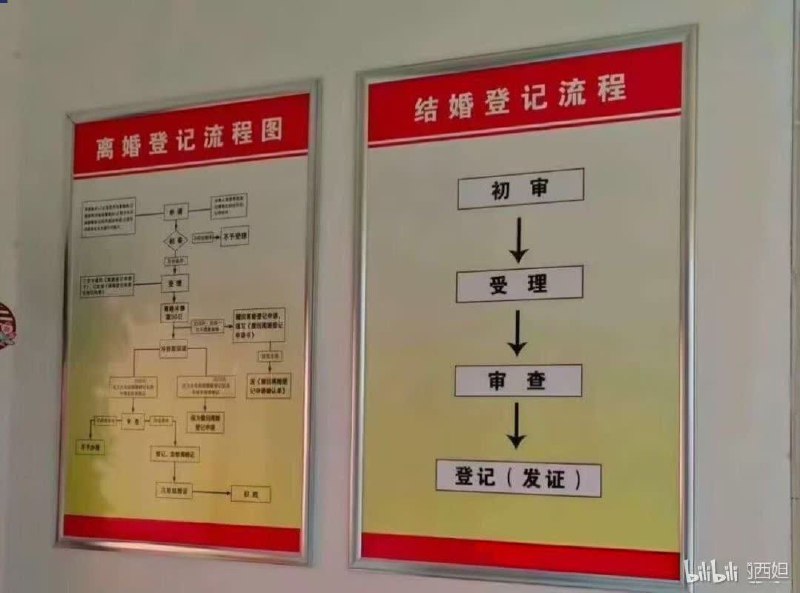 万寿无疆: 
